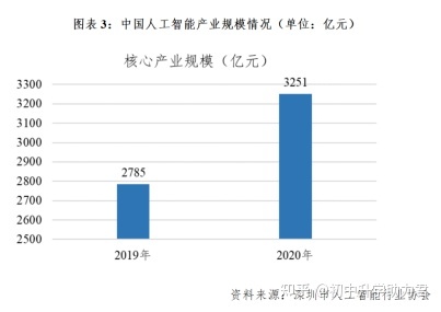 魔界降临创世纪1.7.6正式版