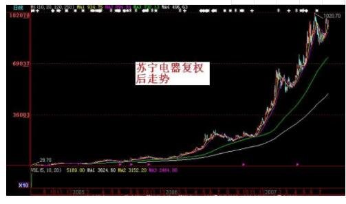 懒人听书免费听全本(懒人畅听)