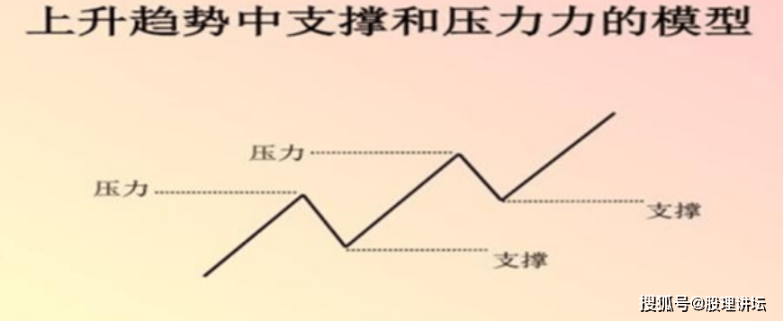 988cc彩票网appV1.2专业版
