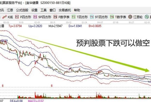 RouterPassView(路由器密码查看器)