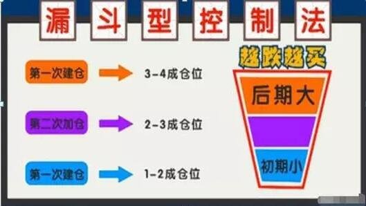 kaiyun.cn最新版本app下载V4.2专业版