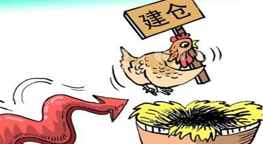 小熊洗车APP