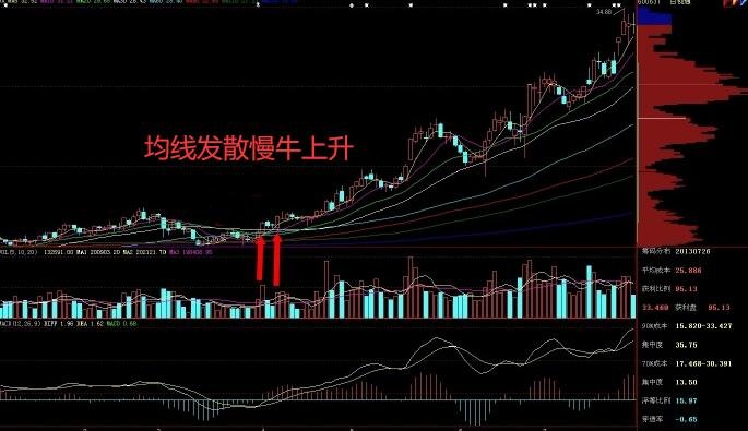 怪物射击：失控破坏