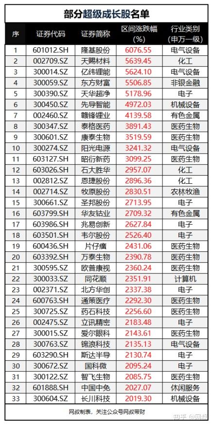 云博亚洲APPV2.5专业版