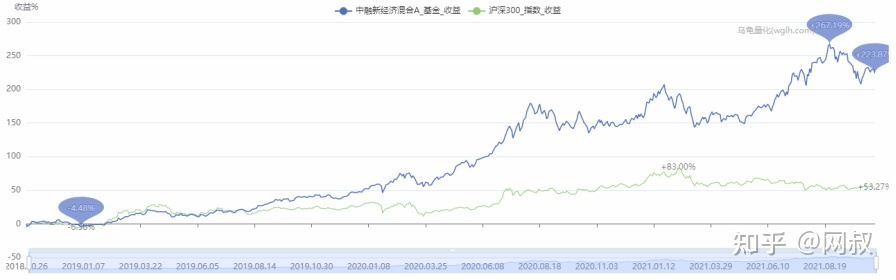 贵州药材APP