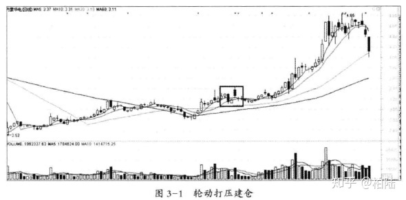 完美真人appV8.4专业版