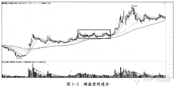 河南汽车维修平台APP