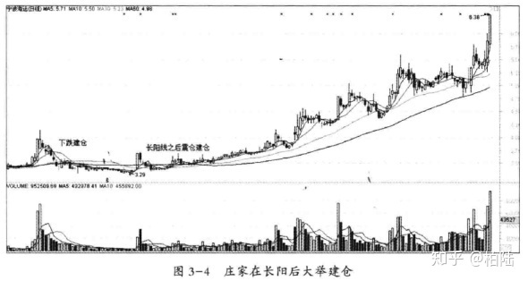 口袋传奇