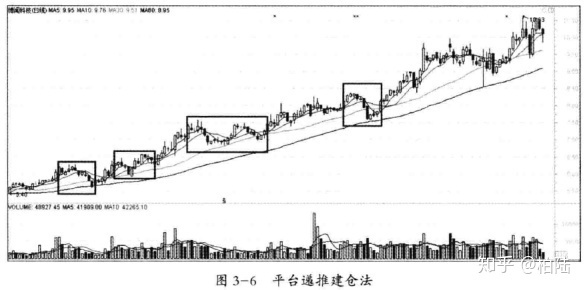 新澳门葡萄京注册最新版玩家建造的水上基地展示
