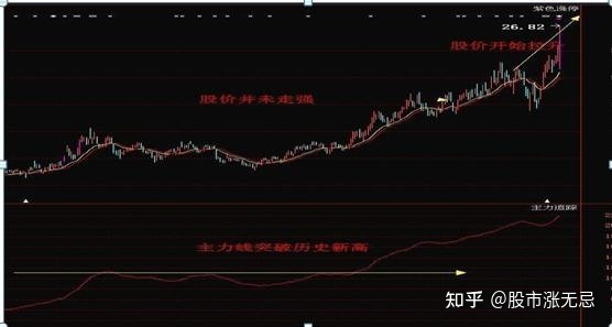 史上最坑爹的游戏13内购修改版