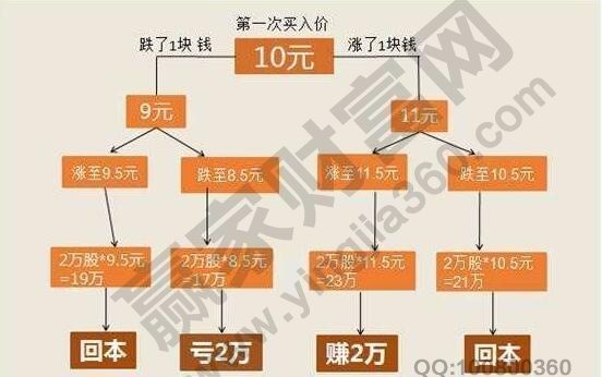安博体育app2025最新版主界面展示