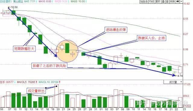 灵魂筹码2025版恶灵追击赌徒动态场景