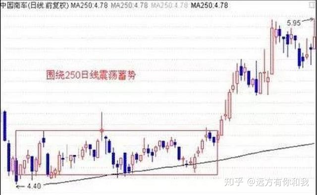 五笔输入法86版