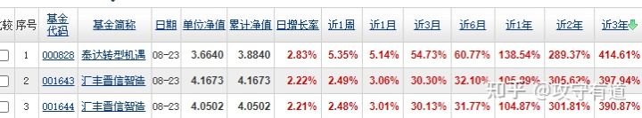 迅雷方舟电脑版(免费资源下载)