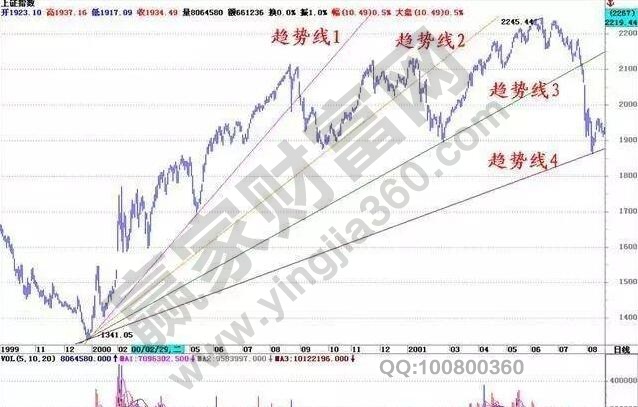 米乐棋牌app2025最新版车内视角与精细仪表盘