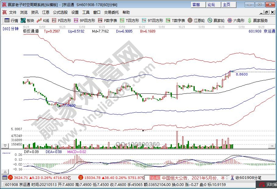 小熊洗车APP