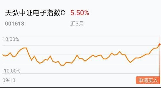 诚博体育app