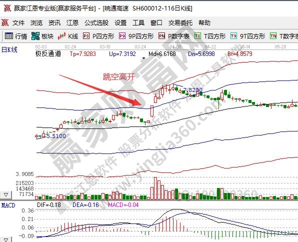 澳门十三弟入口V1.7专业版