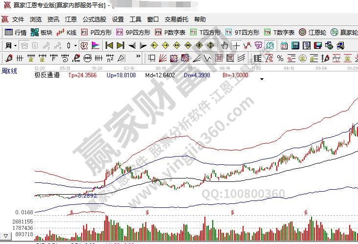 BetWayappV5.1专业版