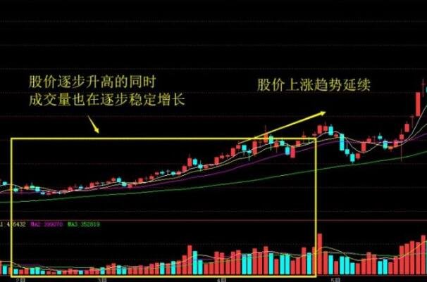 步联3389端口修改器