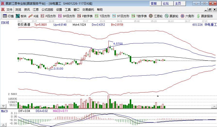 贵州药材APP