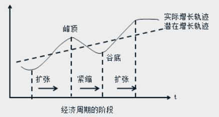 宝宝音乐多多