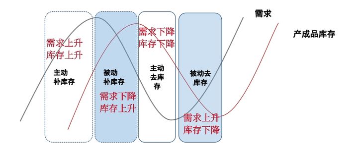 手机购彩appV3.6专业版
