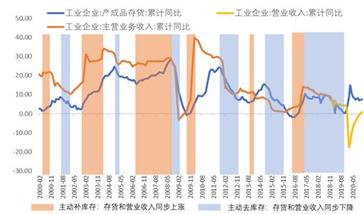 贵州药材APP