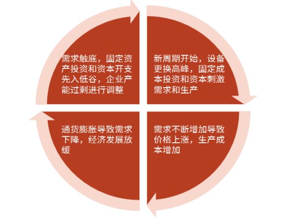 hg6999皇冠2025版资源采集与基地建设