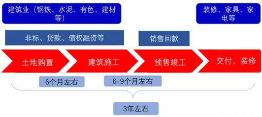 壹号账号