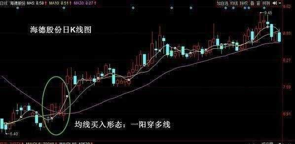 开yun体育app网页版登录入口V7.9专业版