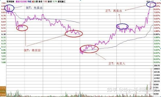 河南汽车维修平台APP