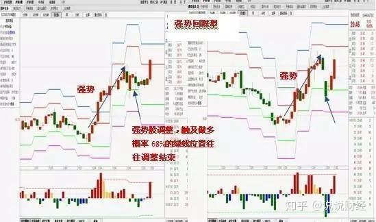 随心回收