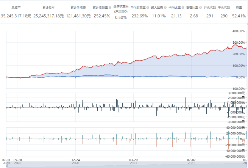 河南汽车维修平台APP