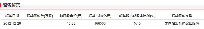 国泰君安证券 for mac