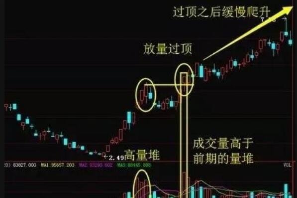 贵州药材APP