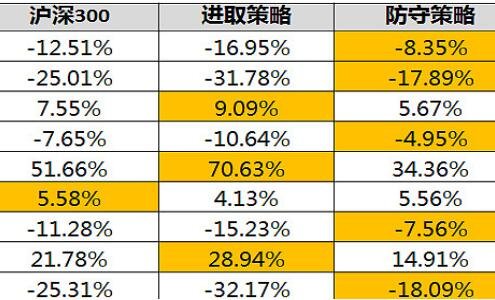 uedbet手机注册2025版赛季手册与商城界面