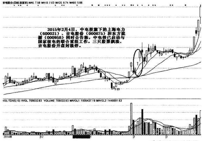 河南汽车维修平台APP