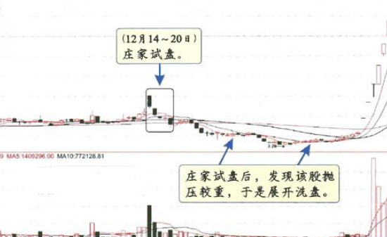 澳门威尼斯37000网页版V2.1专业版