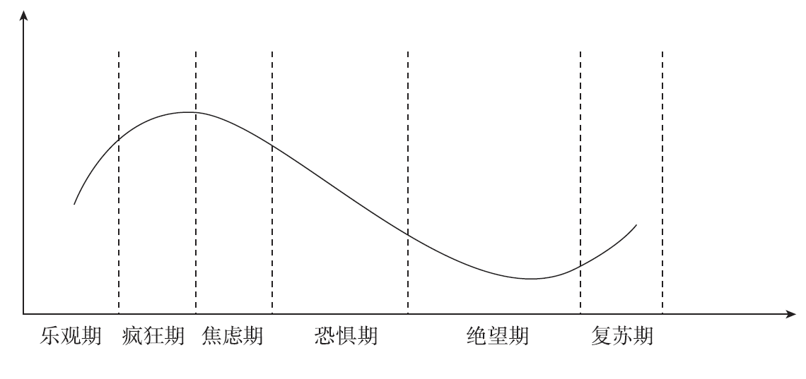 新博国际入口V6.9专业版