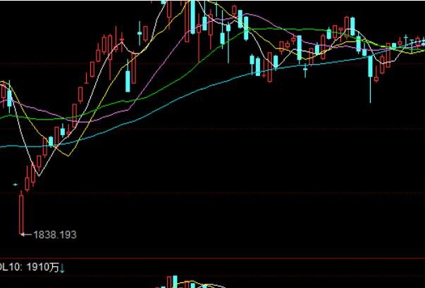 博雅电子app2025版角色能力升级界面