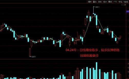 小熊洗车APP