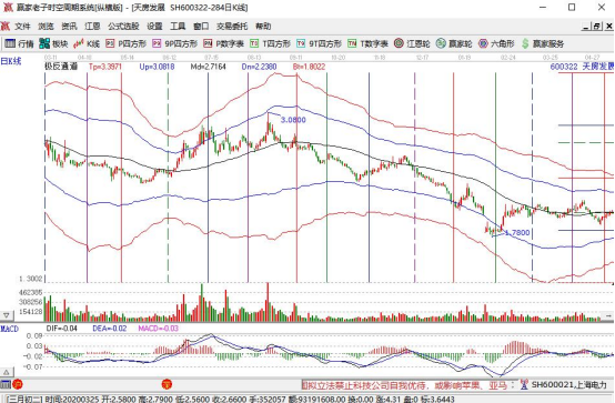 kaiyun官方网站下载入口V4.4专业版