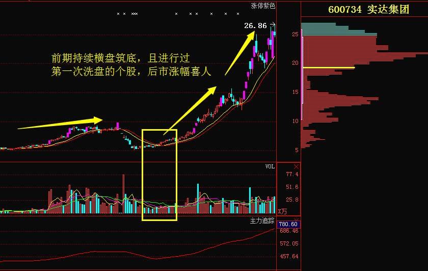 亚博ag百家乐登录V5.1专业版