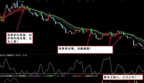 小熊洗车APP