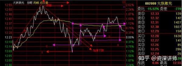 realtek瑞昱系列网卡驱动