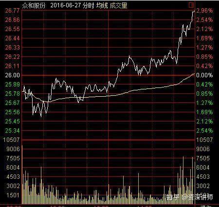 澳门葡萄京appV7.8专业版