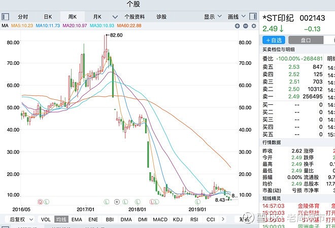 9570appV8.6专业版