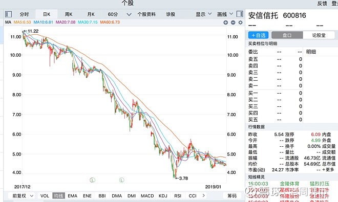 河南汽车维修平台APP