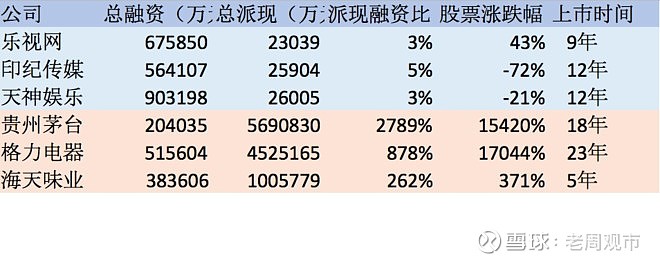 南宫壹号C7V3.8专业版